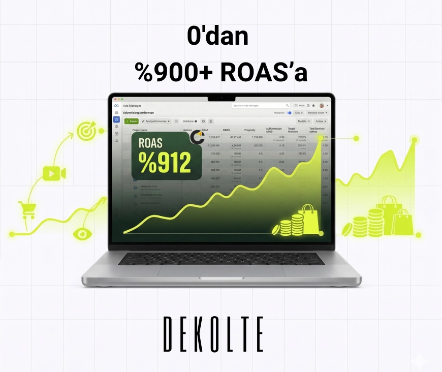 Dekolte'deki Dijital Dönüşüm Başarısı!