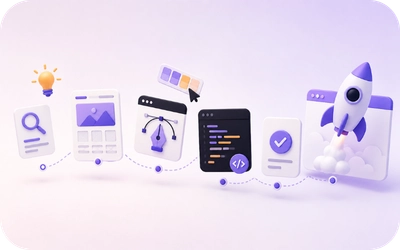 Web tasarım süreci