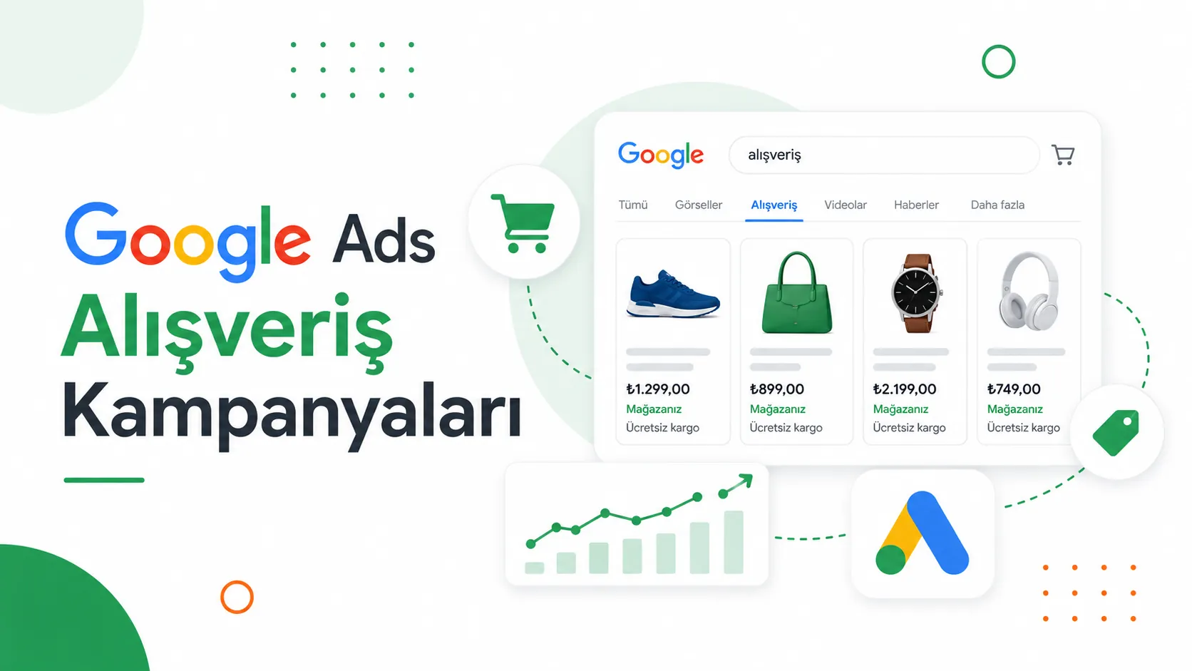 Google Ads Alışveriş Kampanyalari Nedir?
