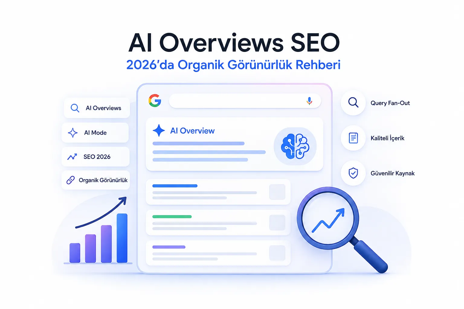 AI Overviews SEO’yu Nasıl Etkiliyor?
