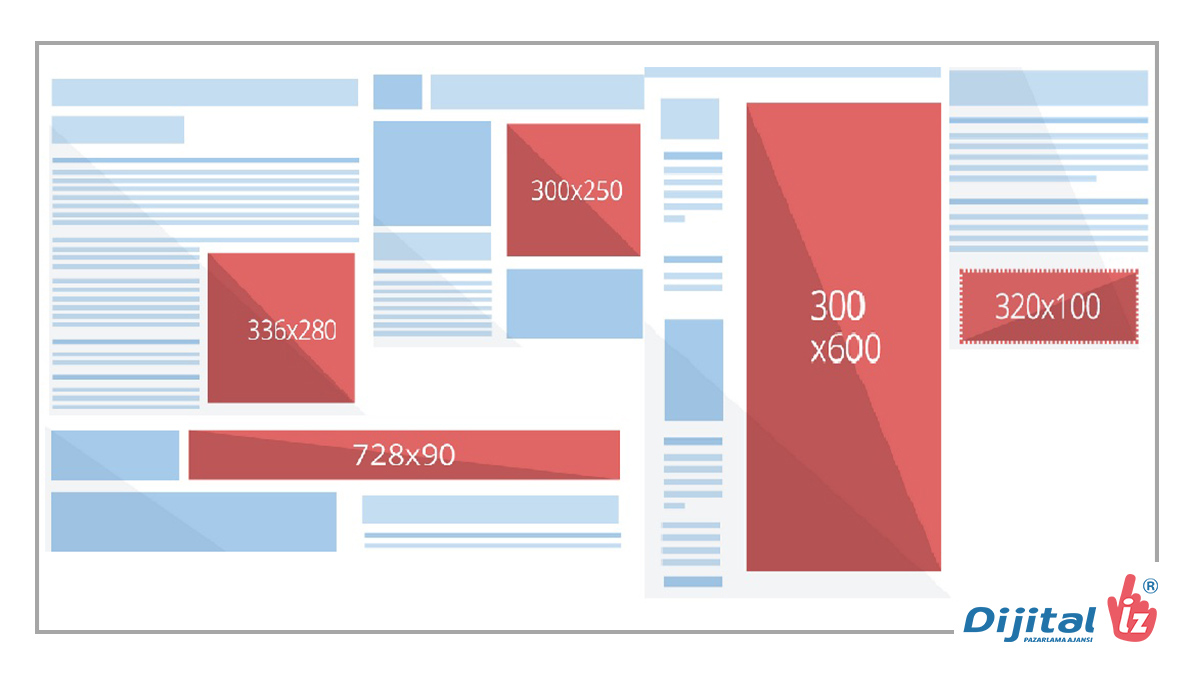 Görüntülü Reklam ağı Kampanyaları Görsel Boyut Seçimi Nasıl Yapılmalı?