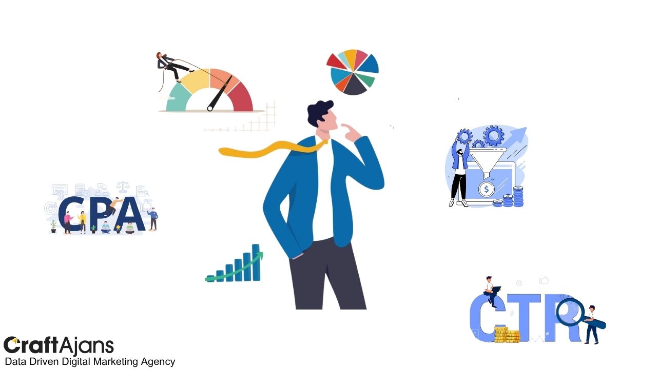 Google Ads Performans Metrikleri Google Ads Performans Metrikleri