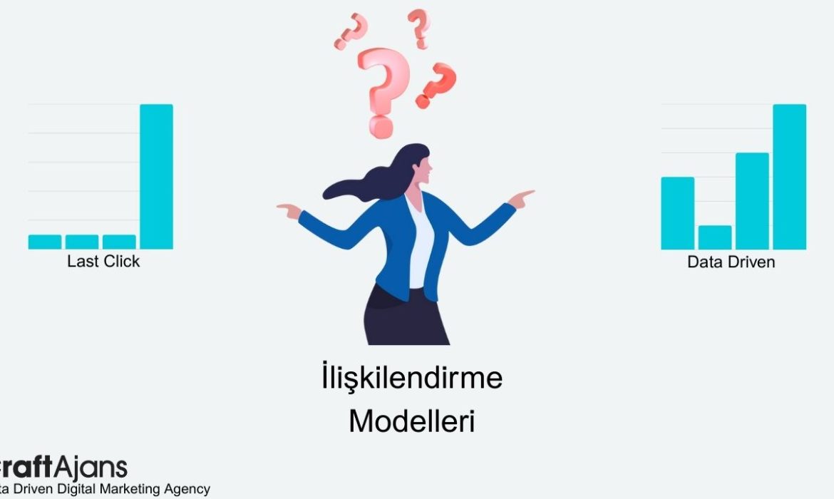 İlişkilendirme Modeli