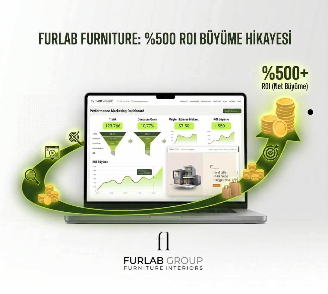 http://Furlab%20Furniture%20Başarı%20Hikayesi